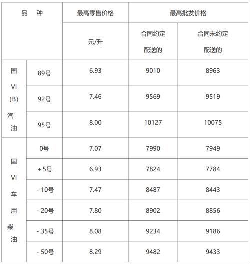線路板油墨多少錢一公斤，線路板油墨厚度是多少